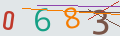 verifycode